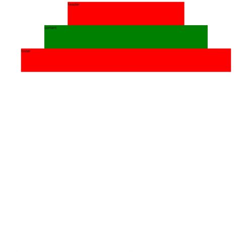 Sufit napinany ile kosztuje - Olsztyn